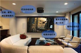 影院場景 影院場景