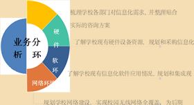 智慧社區(qū)、智慧校園(1)846