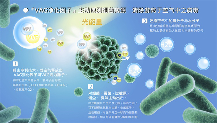 銘港物聯(lián)6-5