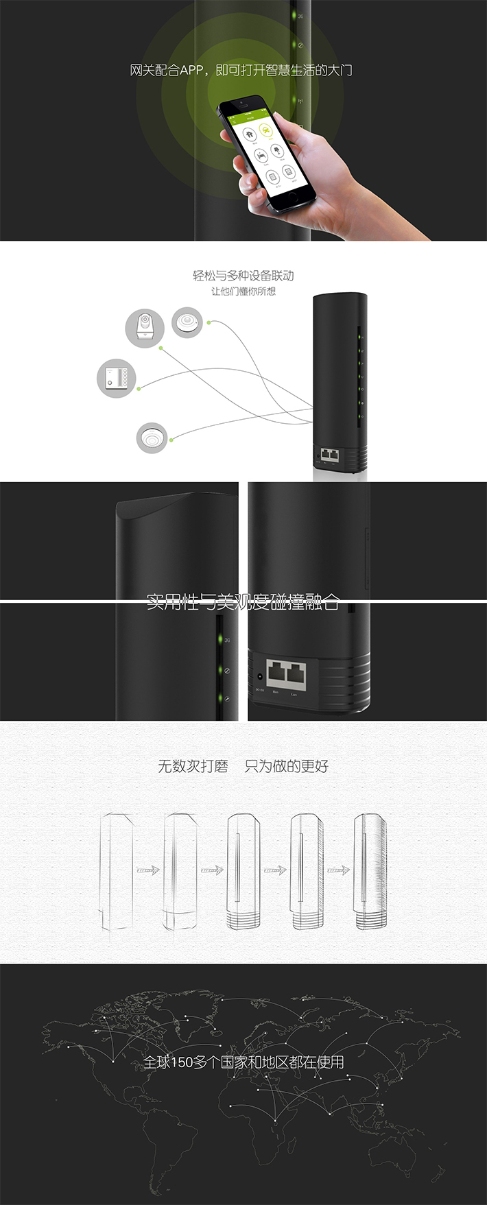 豎型網(wǎng)關(guān)2