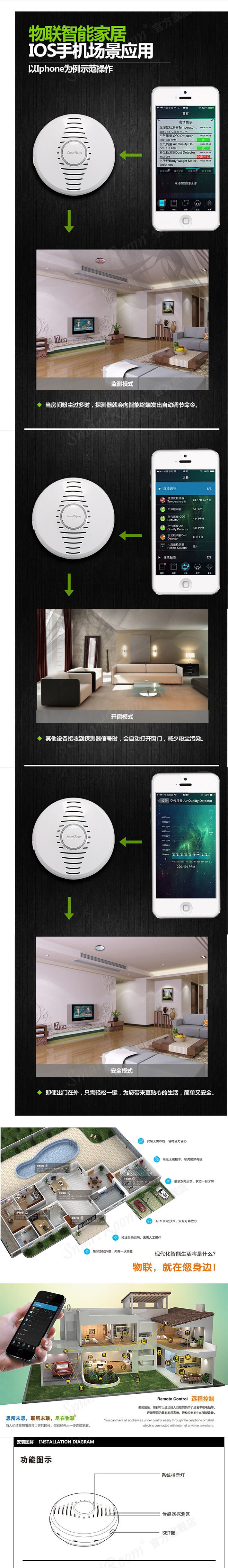 空氣質量探測器02