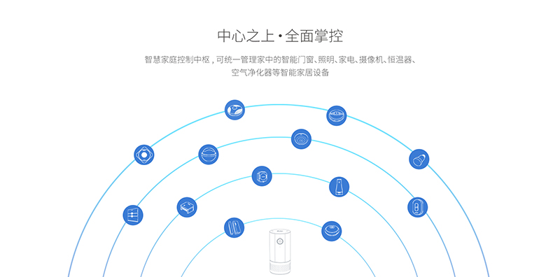 小物環(huán)境監(jiān)測(cè)攝像機(jī)2 小物環(huán)境監(jiān)測(cè)攝像機(jī)2
