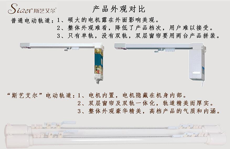 產(chǎn)品對比1