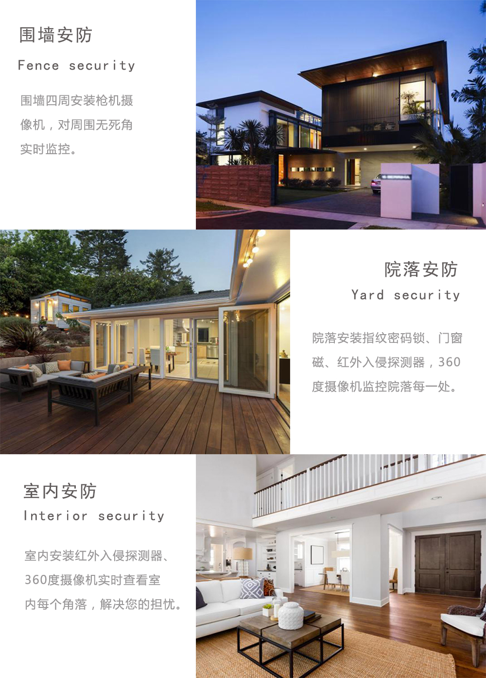 定制化安防系統(tǒng)