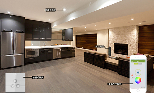 燈光系統 燈光系統