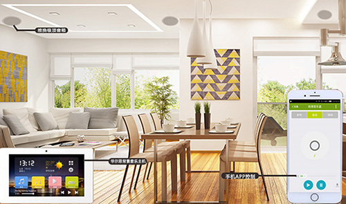 背景音樂 背景音樂